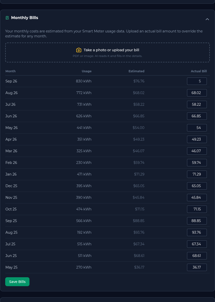 Monthly Bills
